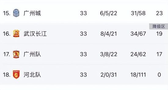 我不认为他会伤缺很长时间，我认为他会非常努力，争取尽快复出。